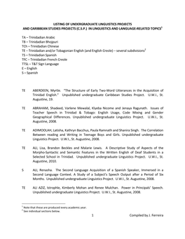 Compiled by J. Ferreira 1 LISTING of UNDERGRADUATE LINGUISTICS PROJECTS and CARIBBEAN STUDIES PROJECTS (C.S.P.) in LINGUISTICS