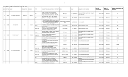 Vizag Ipr 2016.Pdf