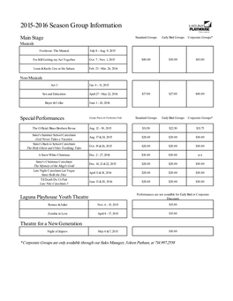 2015-2016 Season Group Information