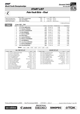 START LIST Pole Vault Girls - Final