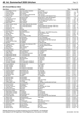 48. Int. Gommerlauf 2020 Ulrichen Page 1/9