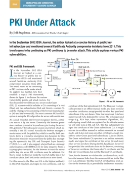 PKI Under Attack