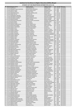 Institute for Excellence in Higher Education (IEHE), Bhopal STUDENT LIST for SMARTPHONE DISTRIBUTION (2014-15) SN Roll No.Student Name Fathers Name Mother Name Cat