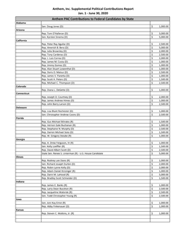 Anthem, Inc. Supplemental Political Contributions Report Jan. 1 - June 30, 2020 Anthem PAC Contributions to Federal Candidates by State Alabama Sen