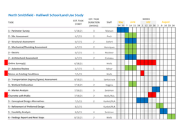 Halliwell School Land Use Study EST