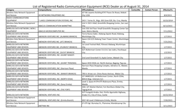 List of Registered Radio Communication Equipment (RCE