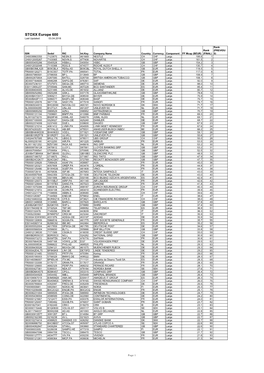 STOXX Europe 600 Last Updated: 03.04.2018