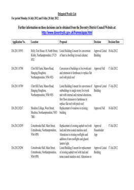 Further Information on These Decisions Can Be Obtained from the Daventry District Council Website At