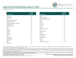 ARSFX Holdings 2021 03