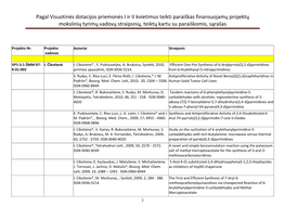 Finansuojamų Projektų Pagal Visuotinės Dotacijos Priemonės I Ir II