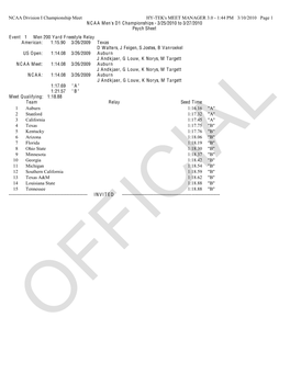 1:44 PM 3/10/2010 Page 1 NCAA Men's D1 Championships