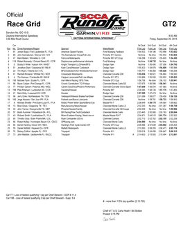 Runoffs2015 Grid Official.Xlsm