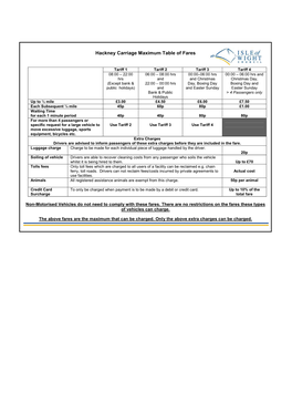 Hackney Carriage Maximum Table of Fares