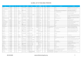 9. September 2020 Sanctions List Full