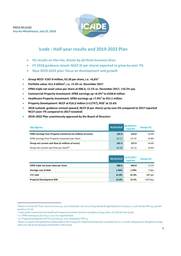 Half-Year Results and 2019-2022 Plan