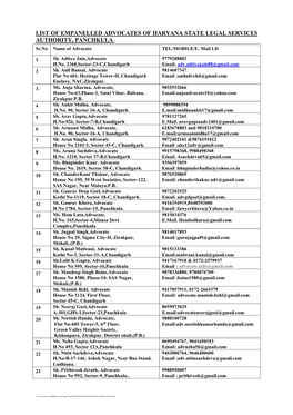 List of Empanelled Advocates of Haryana State Legal Services Authority, Panchkula