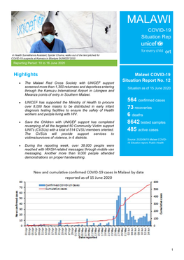MALAWI COVID-19 Situation Rep