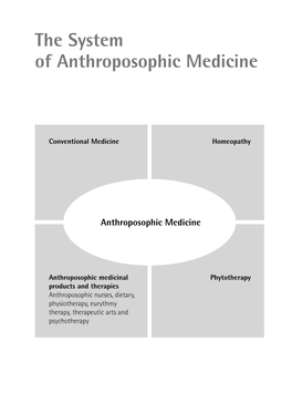 The System of Anthroposophic Medicine