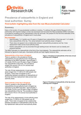 Prevalence of Osteoarthritis in England and Local Authorities: Surrey First Bulletin Highlighting Data from the New Musculoskeletal Calculator