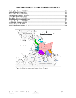 Boston Harbor – Estuarine Segment Assessments