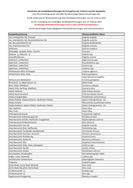 Handelsbezeichnung Wissenschaftlicher Name Aal