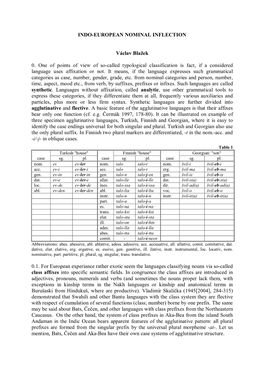 Indo-European Declension in Nostratic Perspective