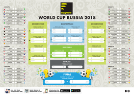 103151 FL World Cup Wallchart A3