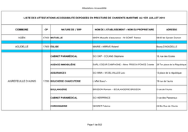 Attestations Accessibilité Page 1 De