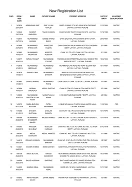 New Registration List