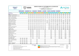 Linea C Edizione 8 Febbraio 2021 Contact Center 035 289000 - Numero Verde 800 139392 (Solo Da Rete Fissa) ANDATA |