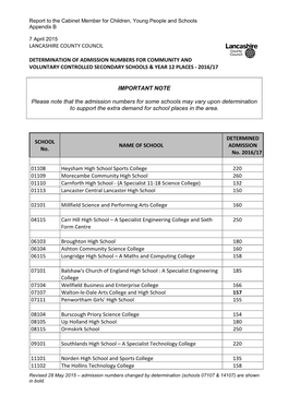Determined Admission Numbers C&VC