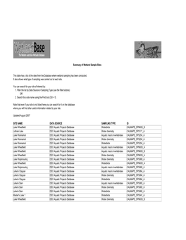 Summary Wetland Sample Site