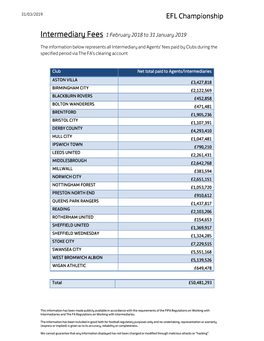 EFL Intermediaries Fees