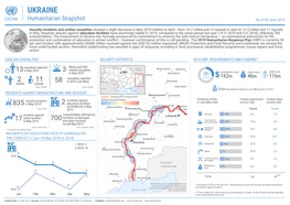 Humanitarian Snapshot 20190710