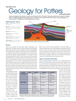 Geology for Pottersby Linda Bloomfield