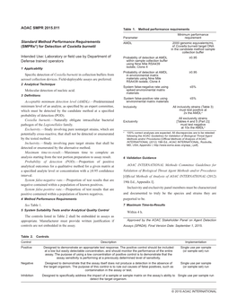 AOAC SMPR 2015.011 Standard Method Performance Requirements