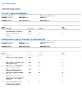 Vote Summary Report