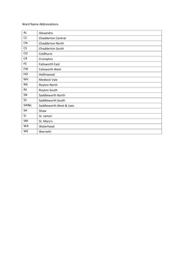 Ward Name Abbreviations AL Alexandra CC Chadderton Central