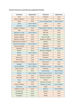 Liste Des Communes Concernées Par Le Papi