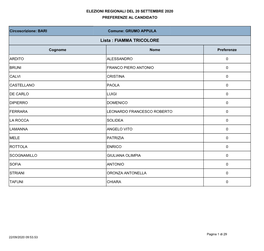 Lista : FIAMMA TRICOLORE