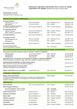 Liste Des Ressources Régionales Spécialisées