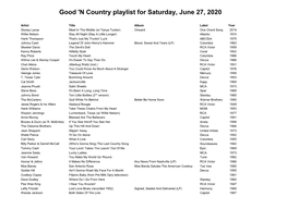 Good 'N Country with Ken Hippler Playlist for June 27, 2020