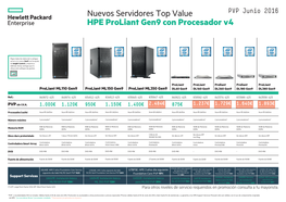 HPE Proliant Gen9 Con Procesador V4