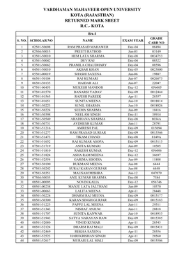 Vardhaman Mahaveer Open University Kota (Rajasthan) Returned Mark Sheet R.C.- Kota