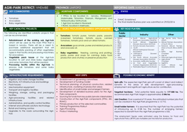 Agri-Park District: Vhembe Province: Limpopo Reporting Date: March 2016 Key Commodities Agripark Components Status
