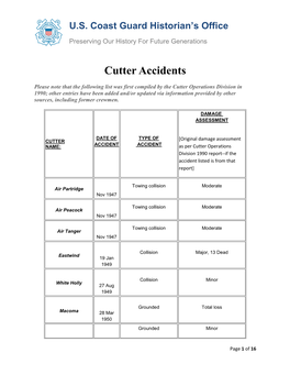 Cutter Accidents