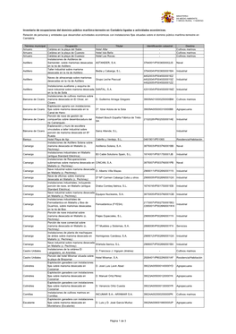 Término Municipal Ocupación Titular Identificación Catastral Destino