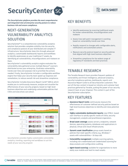 Key Benefits Tenable Research