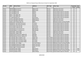 NCSE List of Special Classes Mainstream Schools for September 2018