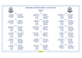 Romford & District Bowls Association Triples